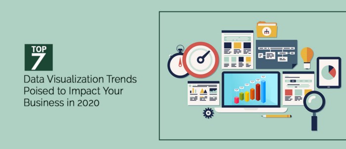 data visualization software