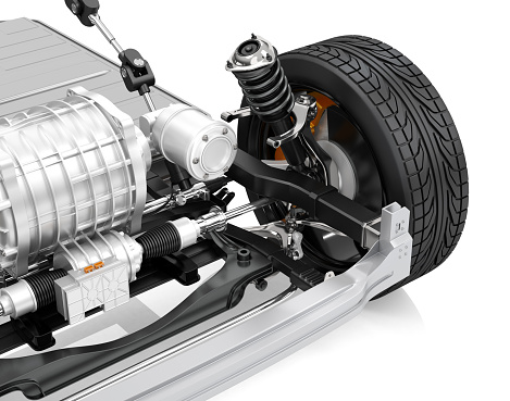 Electric Vehicle Power Inverter