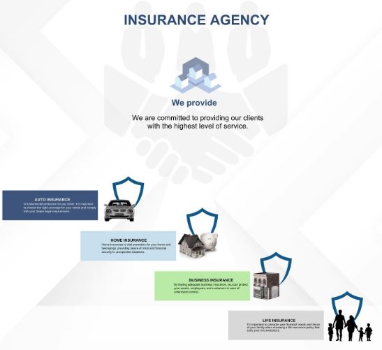 insurance Morrisville PA