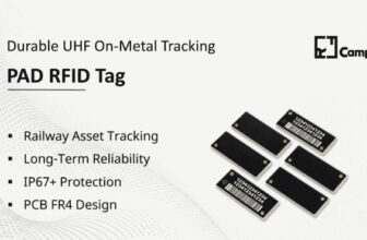 Efficient Railway Asset Identification with UHF RFID | RFCAMP