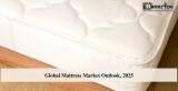 Global Mattress Market Outlook, 2025