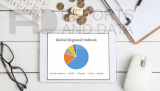 Body in White Market  analysis growth challenges opportunities and forthcoming developments