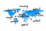 Customary MARKETING VS DIGITAL MARKETING WHICH WILL HAVE BETTER ROI IN 2021?