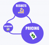 The Ultimate Guide to Affordable SEO Services for Small Businesses