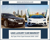 UAE Luxury Car Market Assessment And Forecast To 2027 | Aarkstore Enterprise