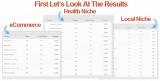 Buy SEO Backlinks for Cheap and Get More Website Traffic