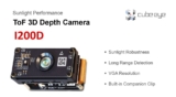 Sunlight-Resistant Camera for Outdoor Industrial Applications | Cube-eye