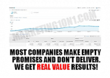 Expert Digital Marketing Solutions with Marketing1on1s Team of Professionals