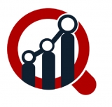 Specialty Plasticizer Market Information – Growth 2021 Global Industry Updates,Top Manufacturers,Market Analysis by Emerging Growth Factors and Revenue Forecast 2025