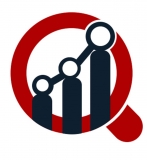 Factory Automation Market is Poised to Register 8.59% Growth by the End of 2022
